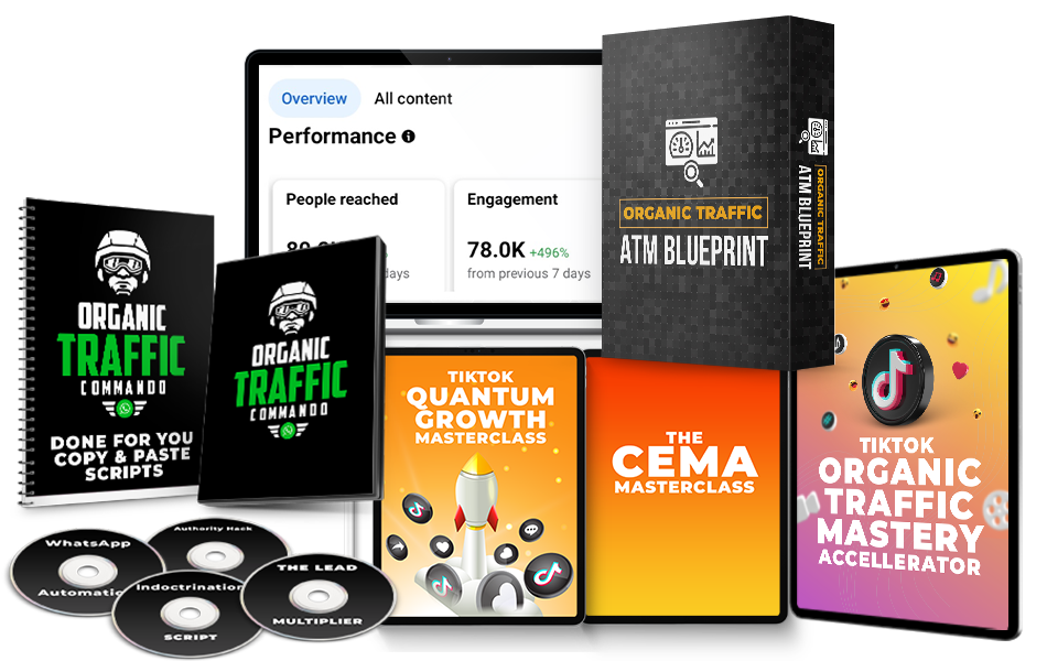 FULL OTATM BUNDLE